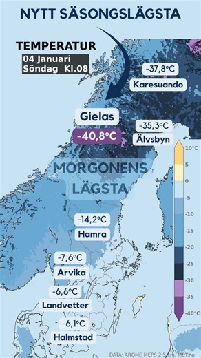Första gången för säsongen under 40 minusgrader noterades idag i Gielas, södra Lapplandsfjällen🥶❄️ - Ett axplock från dagens låga temperaturer i landet✨ - #kallt #40minus #lappland #vinter #klart