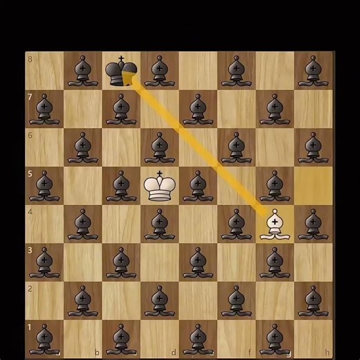 AI Chess:Rise of the Digital Grandmasters #chess #shorts