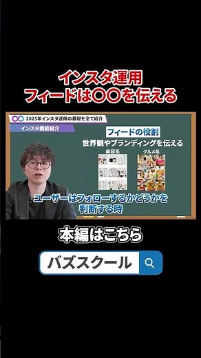 【インスタの始め方】Instagramの基本中の基本！フィード投稿の役割について学びましょう！#インスタ #TikTok #sns