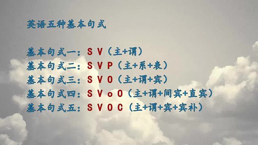 零基础英语入门语序和成分结构的操作理论免费初学英语入门教程