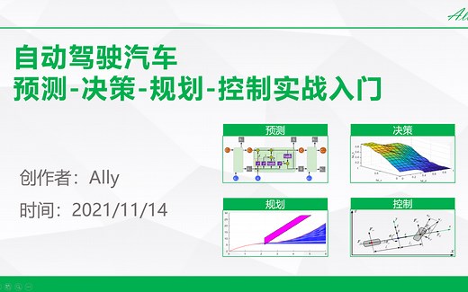 自动驾驶汽车预测-决策-规划-控制实战入门