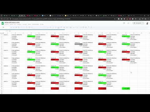 Backtesting #40 | Mi Camino Como Trader Novato (Proyecto Trader X)