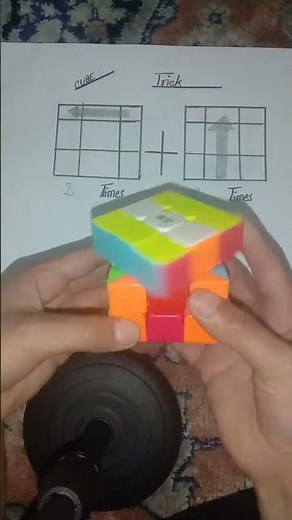 Rubik’s Cube Solution Step by Step | Beginner Friendly Tutorial