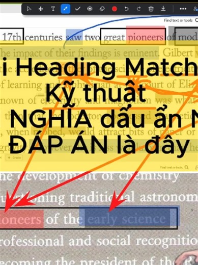 Heading Matching | Kỹ thuật TỪ TRÁI NGHĨA dấu NỘI DUNG đáp án | Bẫy chuột