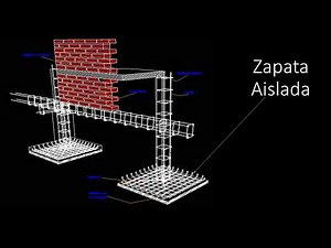 TIPOS DE CIMENTACION PROCESO CONSTRUCTIVO ZAPATA AISLADA ANIMACION 3D