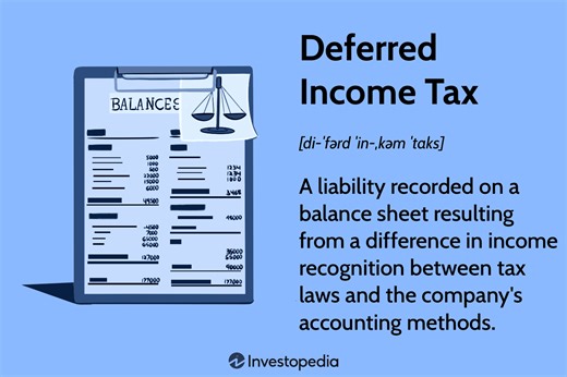 Deferred Income Tax Explained: Definition, Purpose, and Key Examples