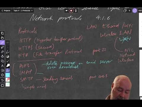 GCSE Edexcel CS Topic 4 Network Protocols 4 1 6