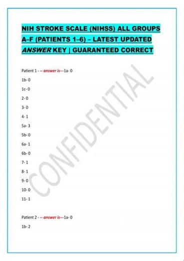 Nih Stroke Scale Nihss CertificATIon TEST BANK Verified Answers For Groups A F PATIents 1 6