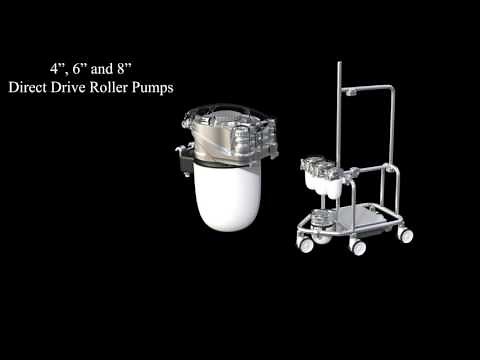 The Quantum Heart Lung Machine