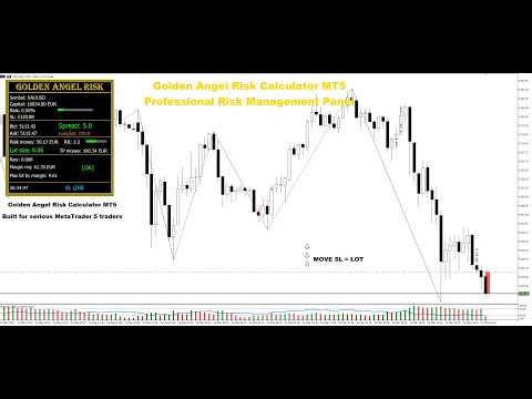Move SL Line → Auto Lot Size | Golden Angel Risk Calculator MT5