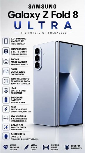Samsung Galaxy Z Fold 8 Ultra Leaks 🔥 First Look, Price, Launch Date & Full Specs | Galaxy Z Fold 8😘