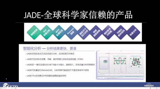 Jade讲座 物相检索和定量分析 XRD数据分析