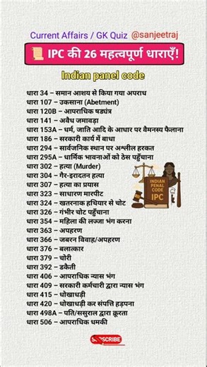 IPC की 26 महत्वपूर्ण धाराएं | Indian penal code | current affairs | gk quiz #shorts