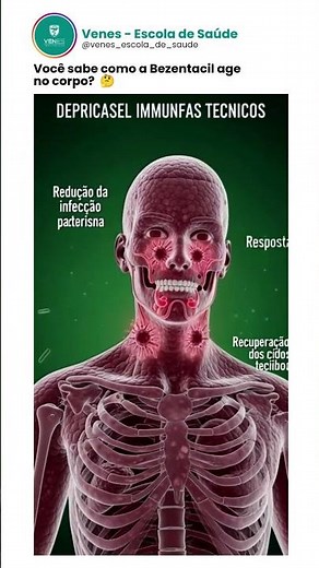 Do you know how Benzetacil works in the body? 🤔