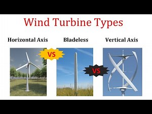 Types Of Wind Turbines & Their Working Principles