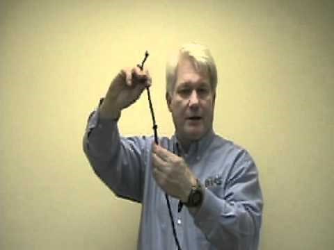 Demonstration of the Job Breakdown Process