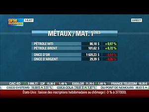 BFM Business - Boucle "Marchés" (2012)