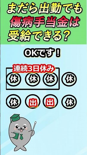 出勤と欠勤をくりかえしても傷病手当金の対象になる？｜公的保険アドバイザー協会