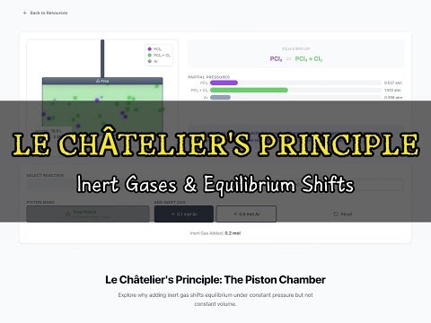 Why Inert Gas SHIFTS Equilibrium (But Only Sometimes) | Le Chatelier Explained