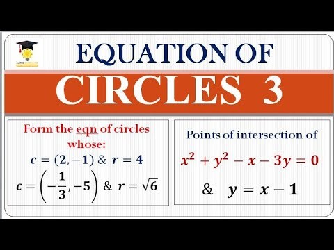 How to find the intersection points of a circle with a line