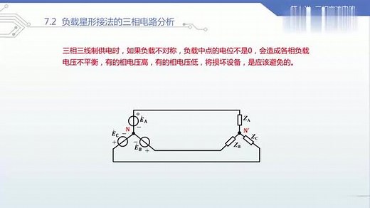 清华大学老师精讲电工技术：第32讲，负载星形连接的三相电路分析