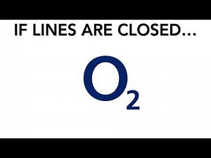 O2 lines are closed, phone options menus and full hold music