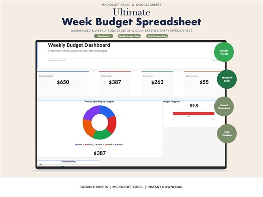 Feuille de calcul du budget hebdomadaire | Planificateur financier hebdomadaire et suivi des dépenses | Modèle Excel de feuilles de calcul Google - Etsy France