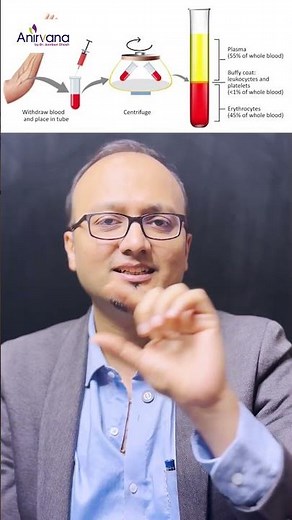 Erectile Dysfunction Treatment in Kolkata | Expert Advice