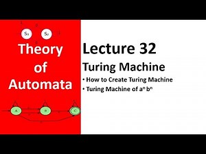 How to Create Turing Machine| Create Turing Machine of a^n b^n| Automata Tutorial Urdu Lecture 32