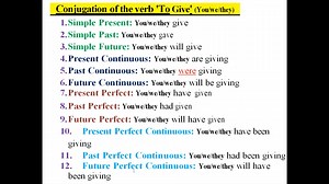 15K views · 2.1K reactions | Conjugation of the verb To Give in 12 Main English Tenses | Empowering English Learning | Facebook