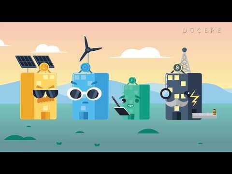 Competitive Strategy Options – The best way to compete