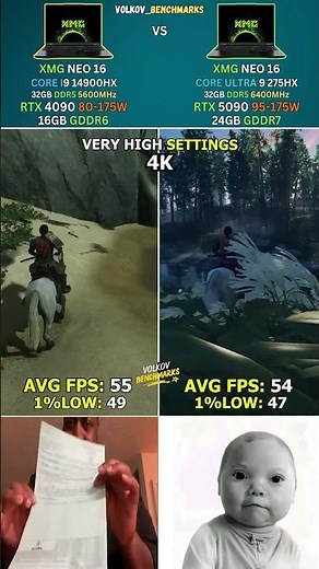 RTX 5090 Laptop vs RTX 4090 Laptop - does a 9% overall lead justify the upgrade? #pcgaming #gaming