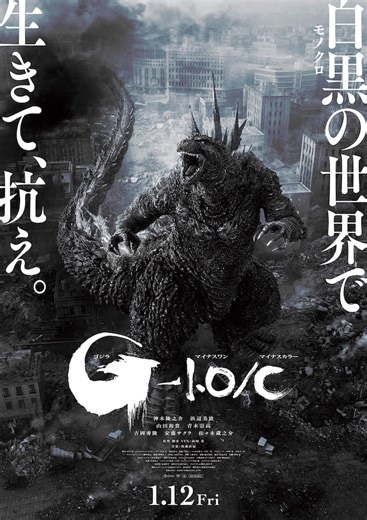 ゴジラ-1.0／C | あらすじ・内容・スタッフ・キャスト・配信・作品情報