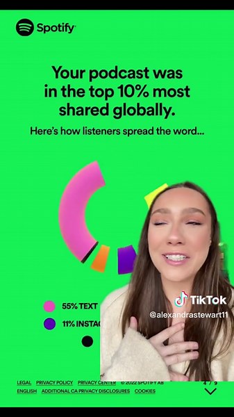 Alexandra Stewart on TikTok