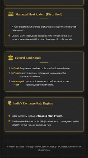 Exchange Rate Regimes: Fixed, Floating, and Managed Float Systems