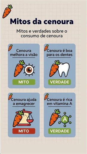 🥕Cenoura Mito ou Verdade O que a ciência REALMENTE diz! #cenoura #mito