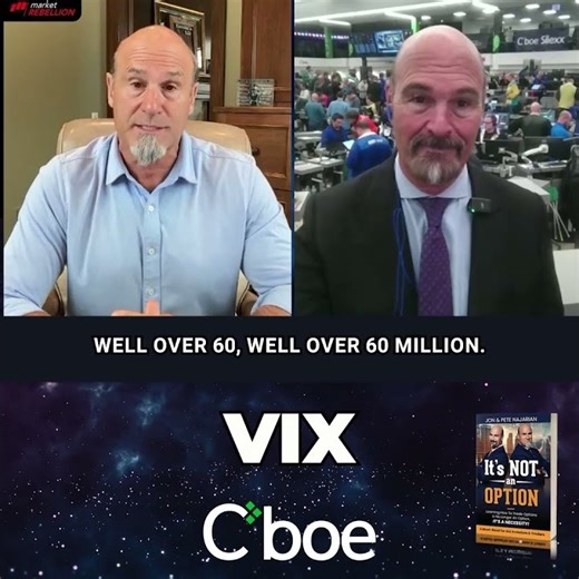 Volatility Index® Classic holiday snooze fest #ITSNOTANOPTION 📒