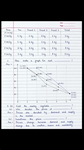 📚Class 9 SST Chapter 9 The Prize Puzzle Question Answer | NCERT Solution | Class 9 Social Science