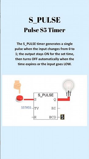 Master S_PULSE Timer in 15 Seconds! ⏱️ | Simatic Manager PLC