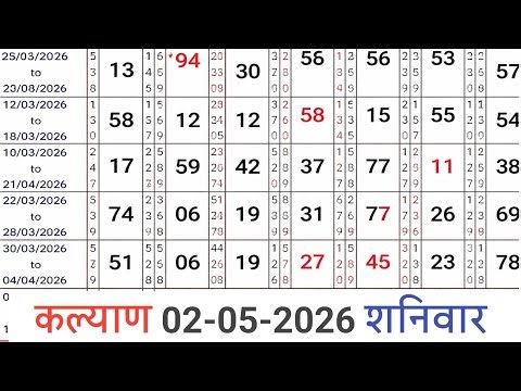 School में ये Trick नहीं मिलेगी! Secret NumberPattern | Math Puzzle 02-05-2026
