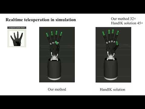 Vision-based Teleoperation of Shadow Dexterous Hand using End-to-End Deep Neural Network