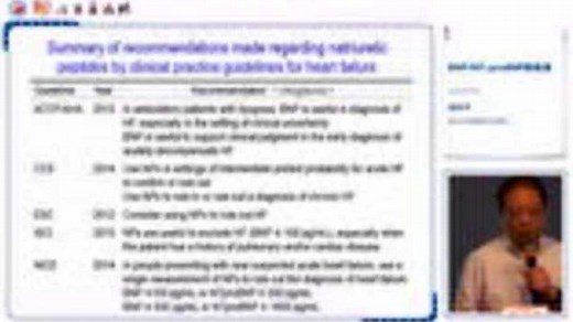 BNP/NT-proBNP的检测---潘柏申