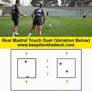 ⚪️ Real Madrid Touch Duel Setup⚽️ 📚 Get more training sessions via the following link: https://keepitonthedeck.com/downloads/modern-total-football-training-sessions-wrhm2 | Football Training Drills/Session Plans