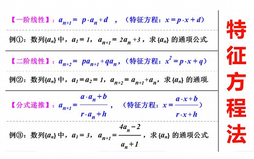 如何利用特征根，特征方程法求数列通项公式