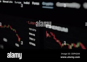 Stock Market Chart Candlestick Graph in TimeLapse Seamless Looping 4k. Cryptocurrency exchange chart online. Bitcoin trading with price evolution data. Investment broker ethereum. App on screen of