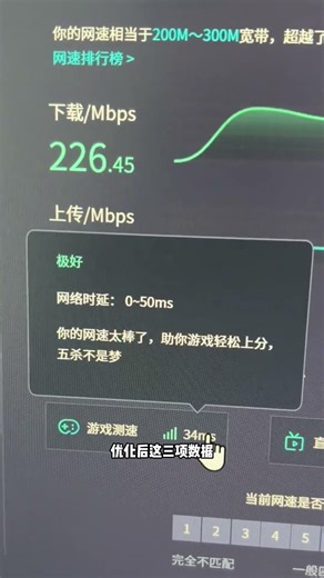 网速慢？卡顿？延迟高？快去打开这个设置！一键提速 这个数值是 QoS（服务质量） 里的优先级标记，核心作用是给数据包 “贴加急标签”业务咨询TG：whynot668