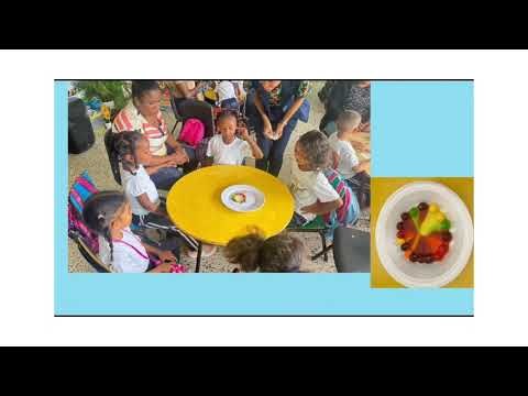 Método Científico en el Nivel