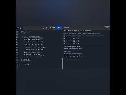 FCFS scheduling algorithm code in operating system