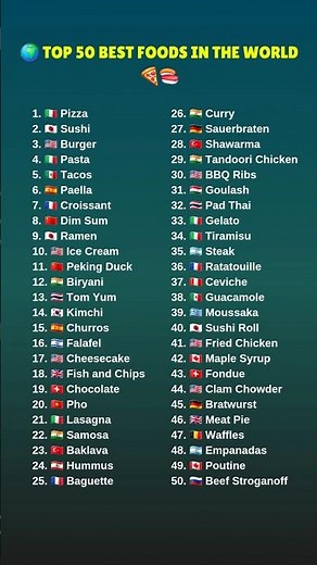 🌍 Top 50 Best Foods in the World 🍕🍣 #top50