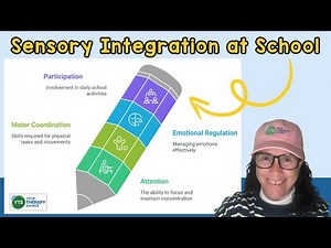 Sensory Integration in Schools
